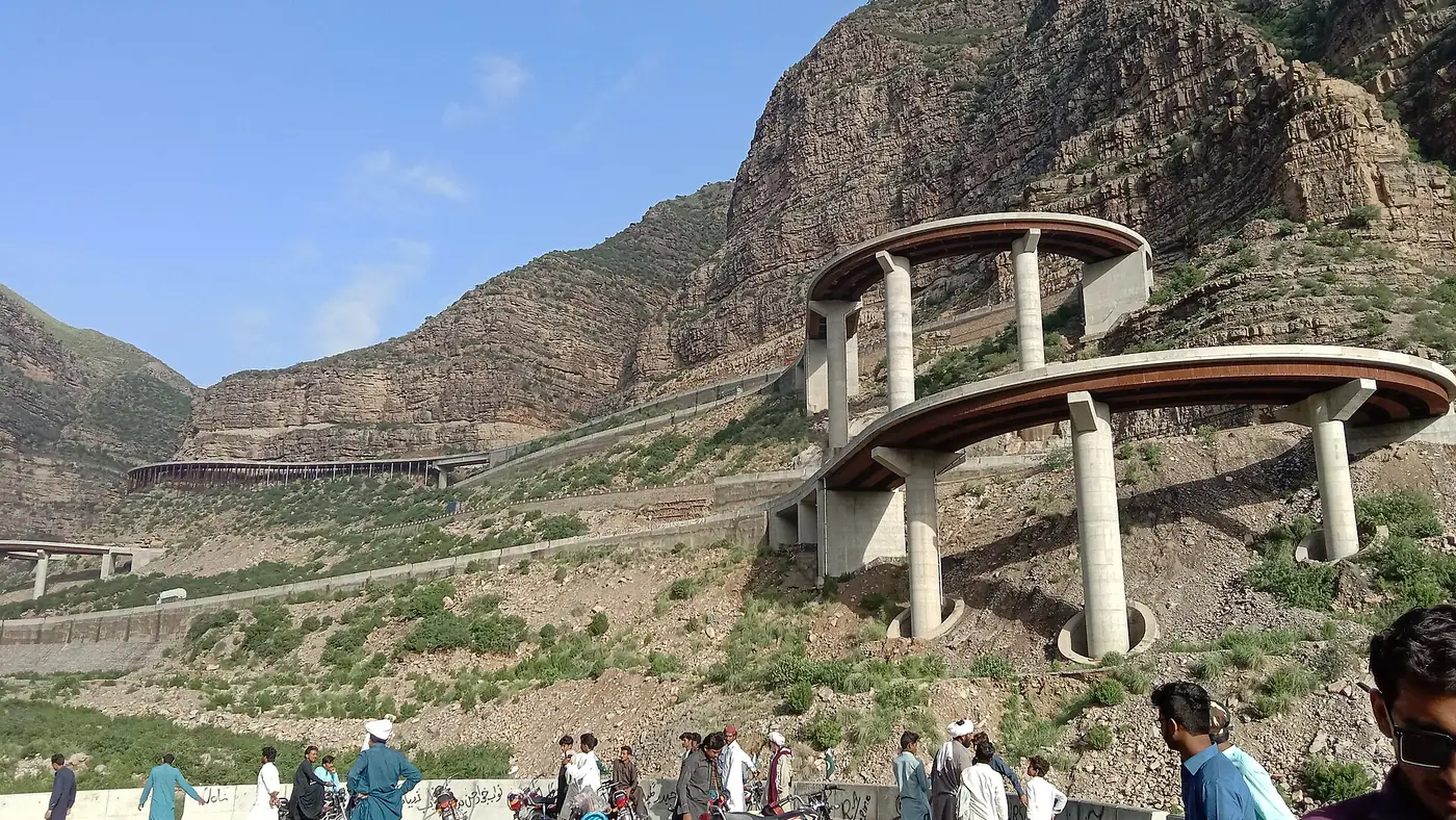 Fort Munro, Punjab & Islamabad