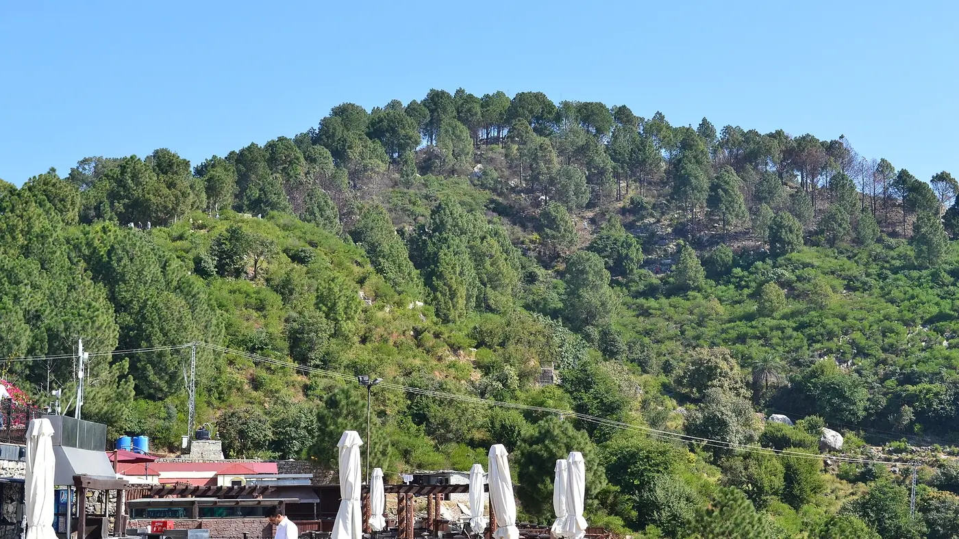 Pir Sohawa, Punjab & Islamabad